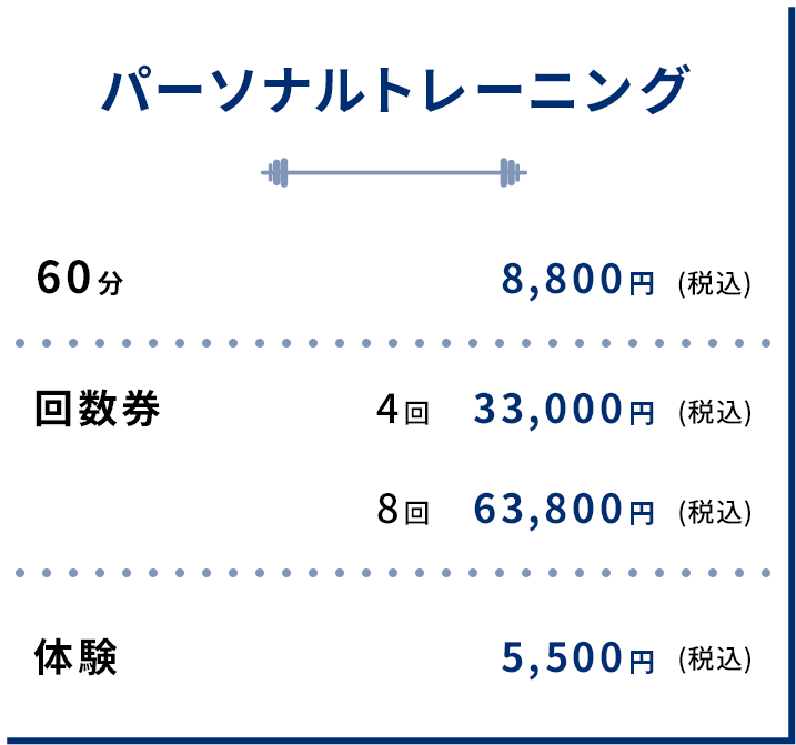 パーソナルトレーニング 料金表