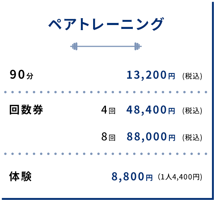 ペアトレーニング 料金表